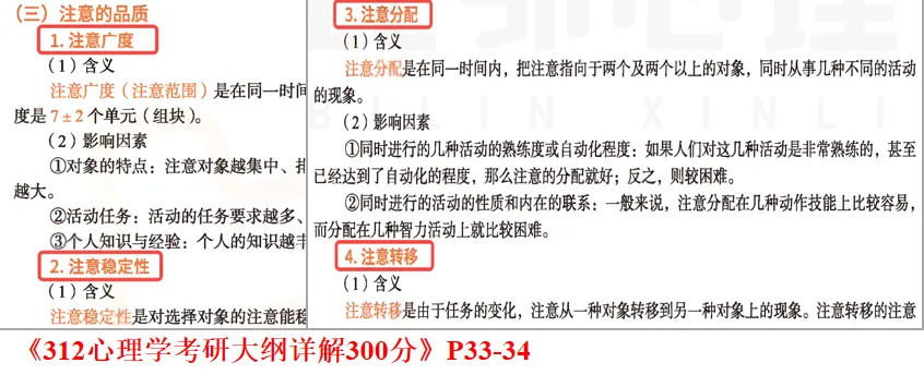 从历年真题分析:312只看彭聃龄《普通心理学》第6版够不够? 第22张