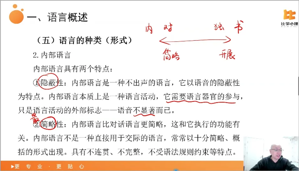 从历年真题分析:312只看彭聃龄《普通心理学》第6版够不够? 第26张