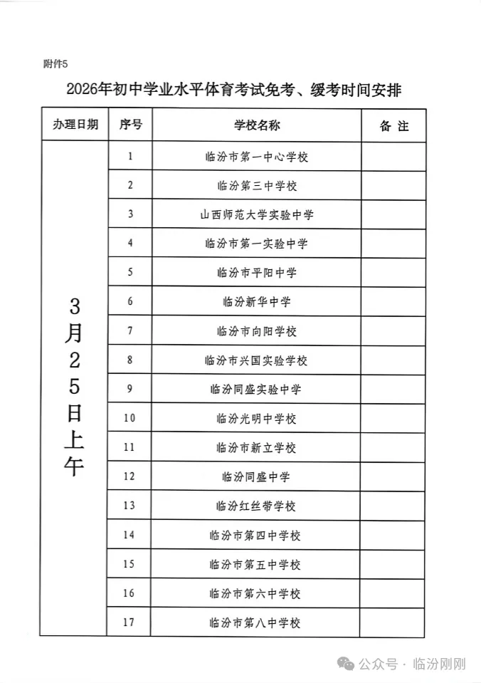 事关尧都区2026中考体育测试! 第3张