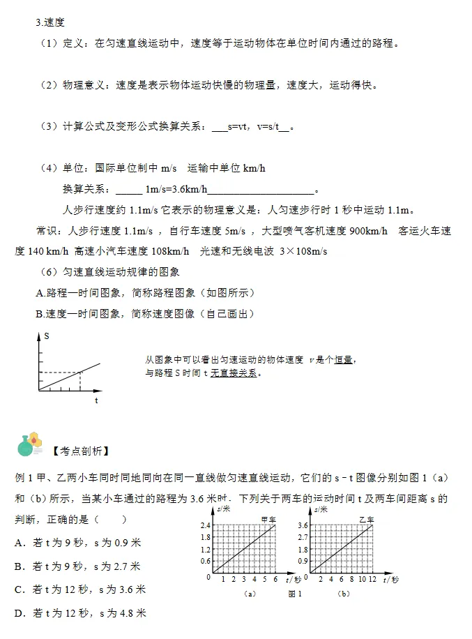 中考物理提分秘籍!上海初中名校内部校本,精准对标中考高效提分 第3张