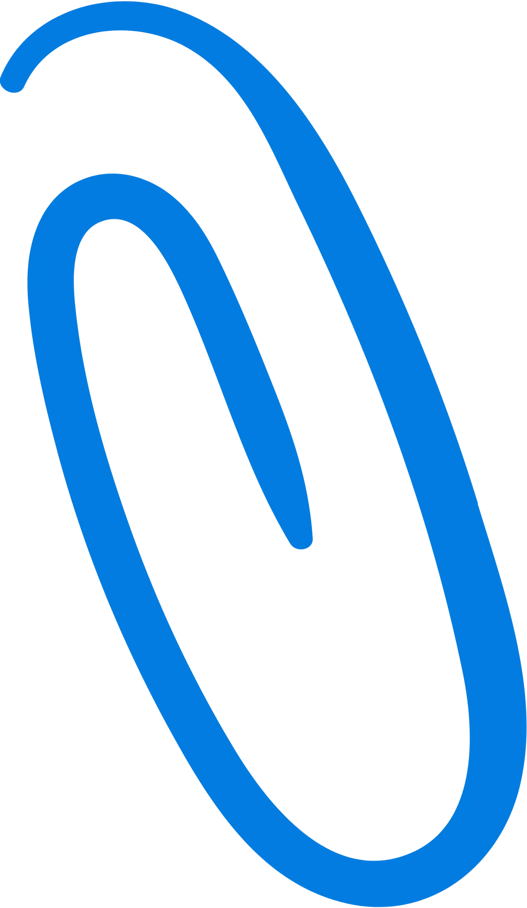 为什么A-Level真题刷了一堆,还是60分?「赛博问诊」第4期 第12张