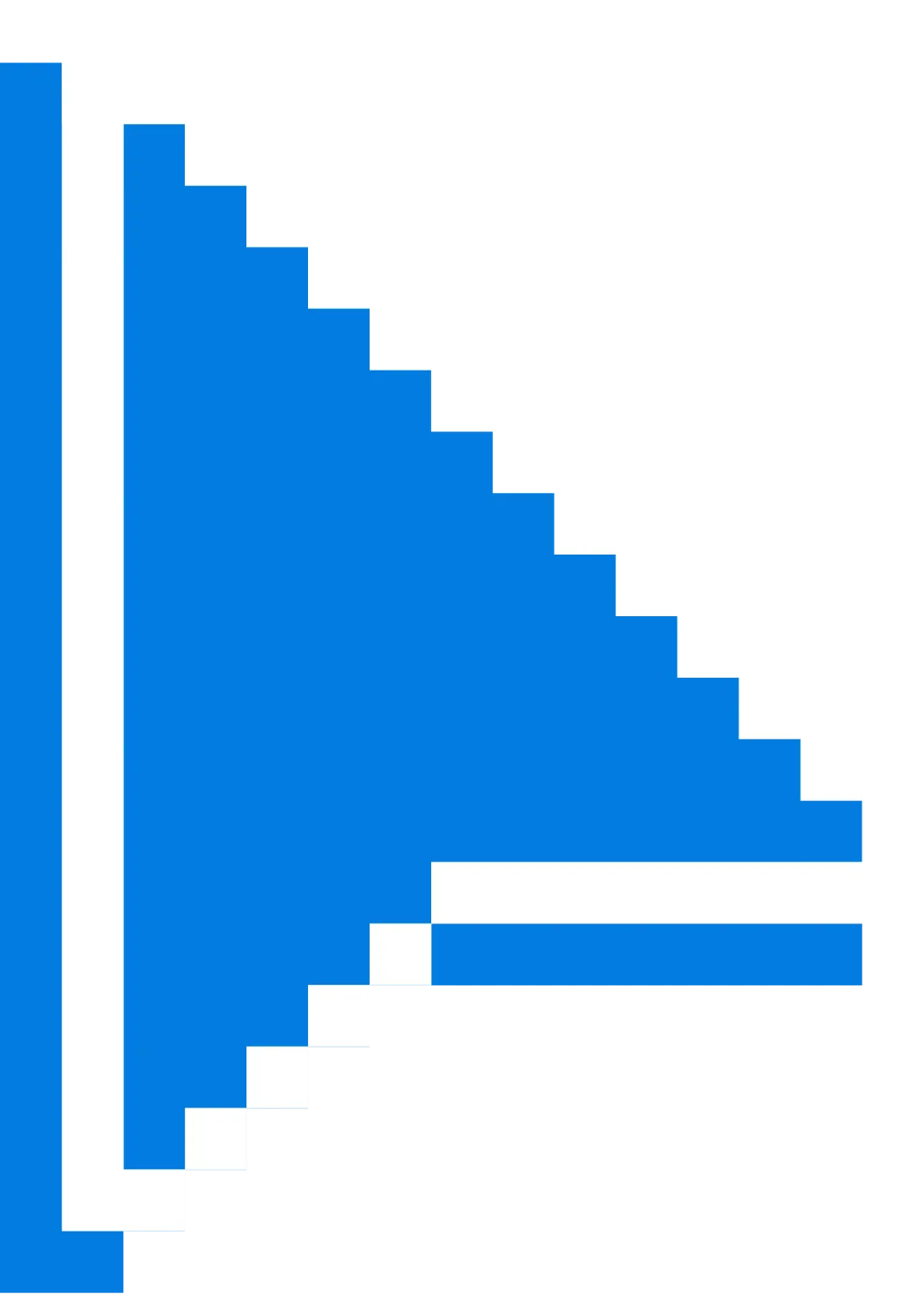 为什么A-Level真题刷了一堆,还是60分?「赛博问诊」第4期 第13张