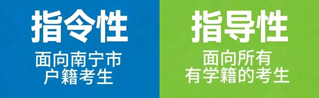 南宁中考两大录取计划:指令性vs指导性 第3张