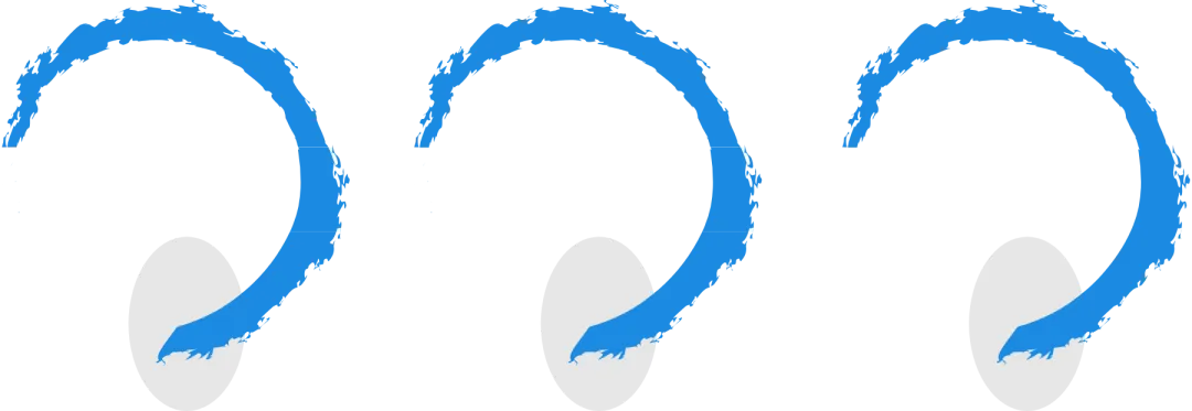 为什么A-Level真题刷了一堆,还是60分?「赛博问诊」第4期 第40张