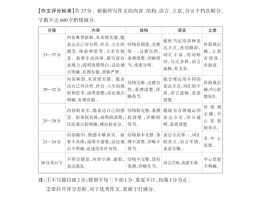 【第1953期B】2026山西中考模拟语文卷(3.24考) 第18张
