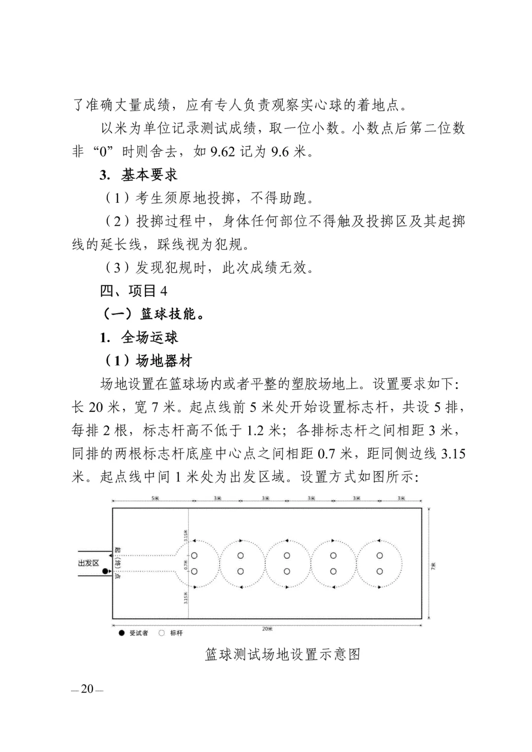 2026西安中考体育考试方法&成绩转化标准 第8张