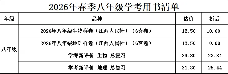 八年级就要中考啦!中考地理、生物样卷及总复习开始预订啦! 第2张