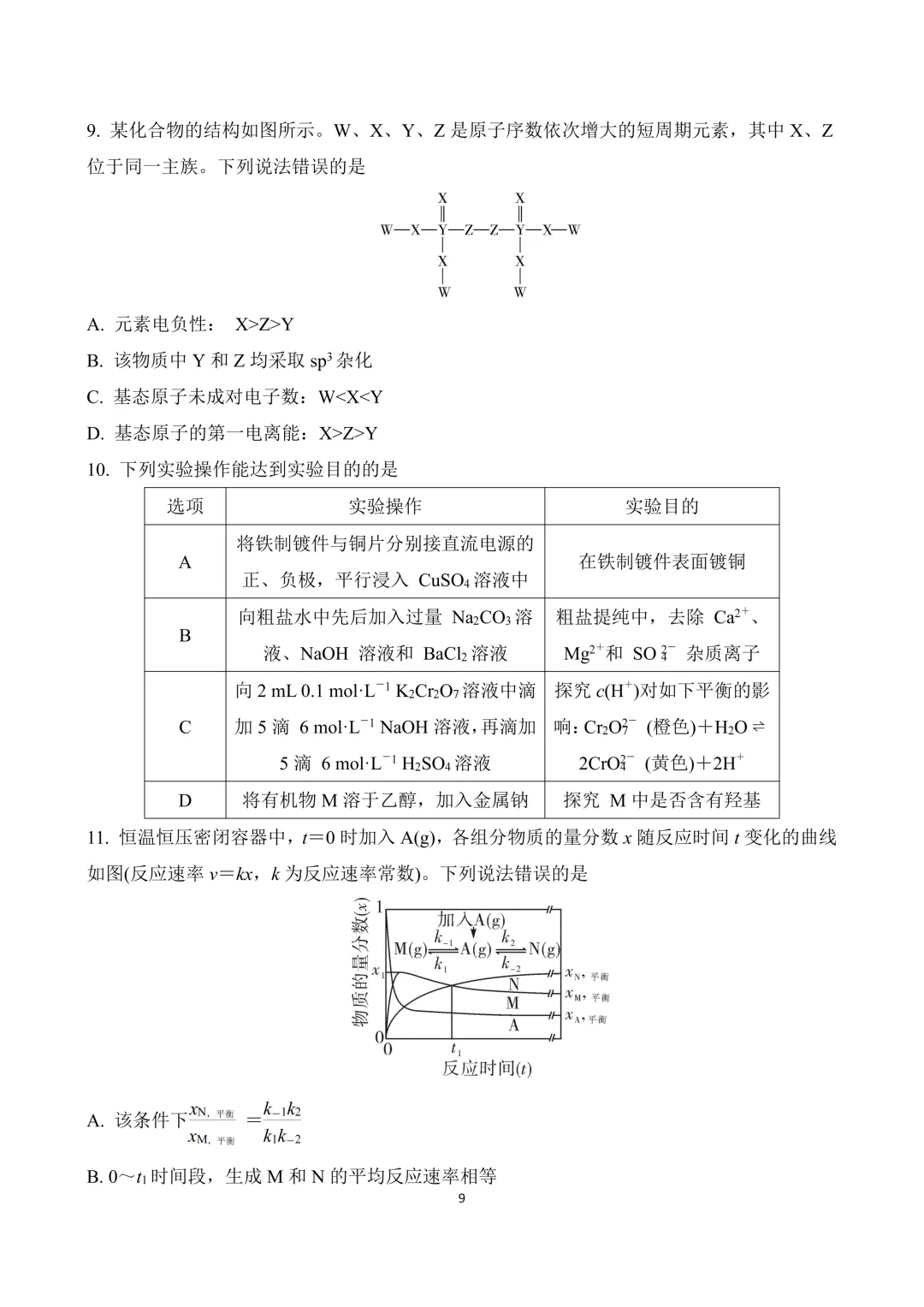 2025-2016年十年高考化学真题汇总(高清矢量图) 第10张