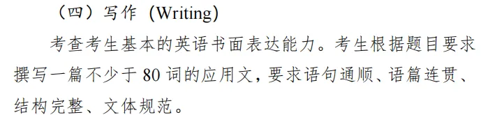广西专升本英语作文模板!附专升本真题参考 第4张