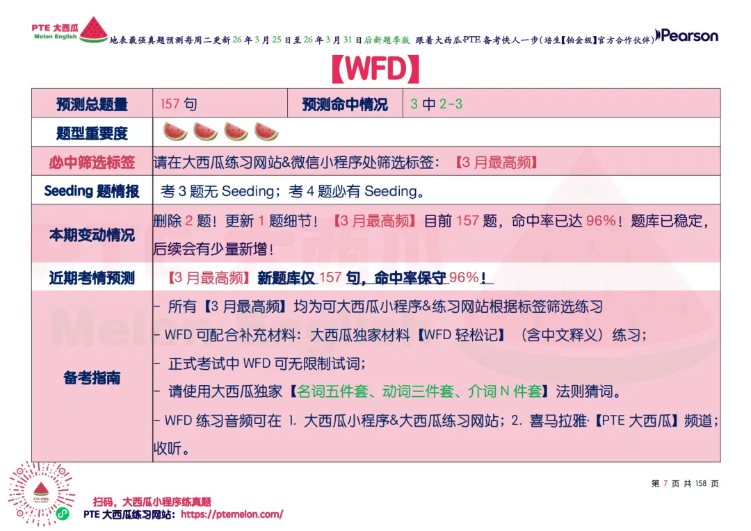 有波动!SWT新增!【PTE巨准真题预测】26年3月25日至3月31日|WFD再删2句,最高频仅剩157句,全网更准更精简! 第16张
