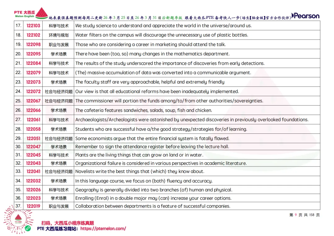 有波动!SWT新增!【PTE巨准真题预测】26年3月25日至3月31日|WFD再删2句,最高频仅剩157句,全网更准更精简! 第18张