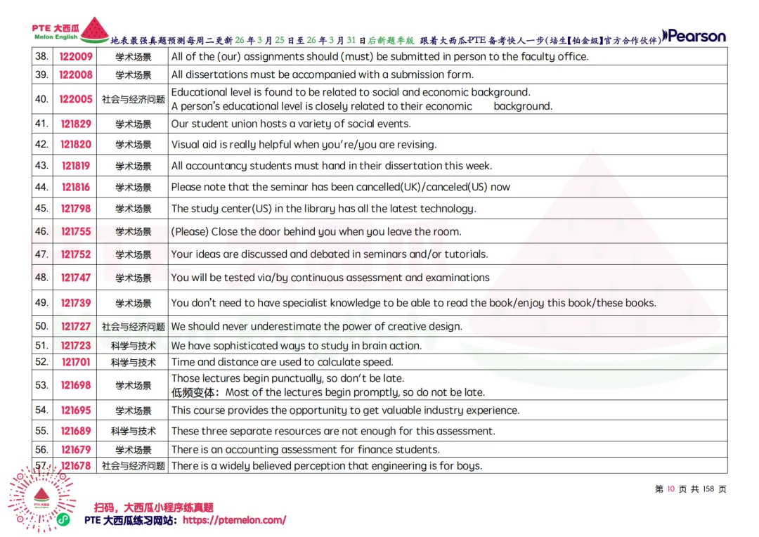 有波动!SWT新增!【PTE巨准真题预测】26年3月25日至3月31日|WFD再删2句,最高频仅剩157句,全网更准更精简! 第19张