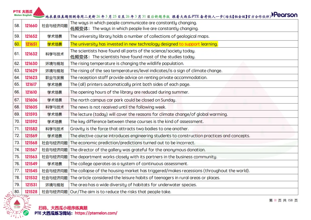 有波动!SWT新增!【PTE巨准真题预测】26年3月25日至3月31日|WFD再删2句,最高频仅剩157句,全网更准更精简! 第20张