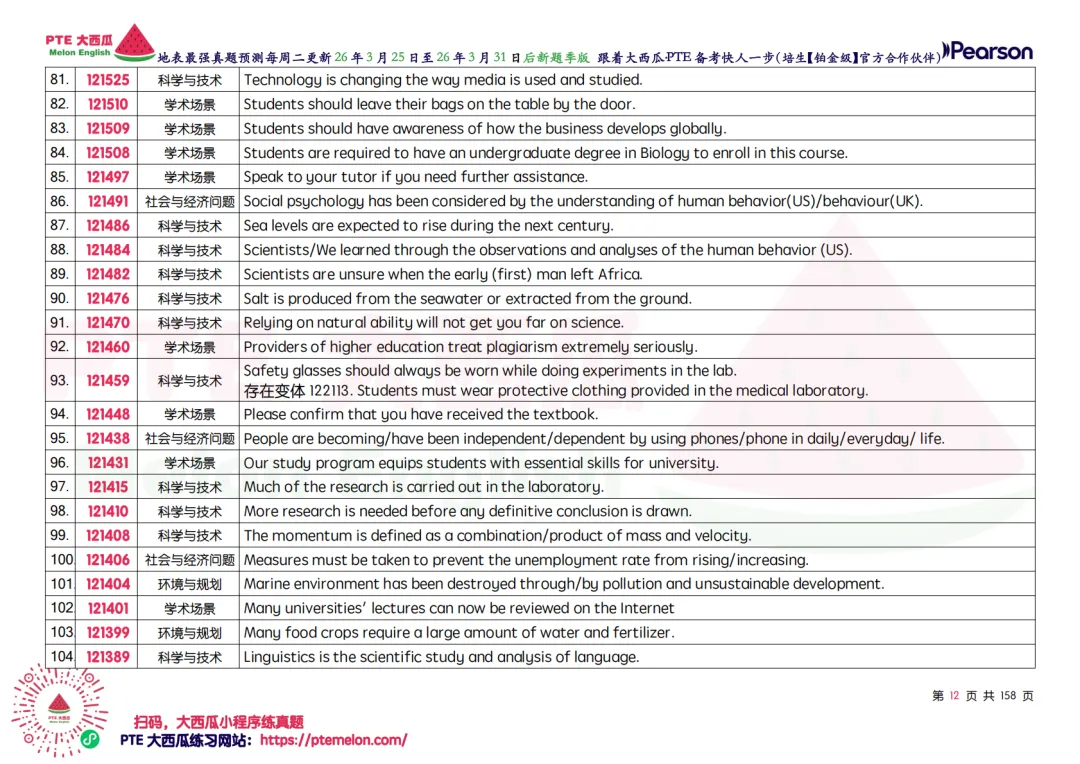 有波动!SWT新增!【PTE巨准真题预测】26年3月25日至3月31日|WFD再删2句,最高频仅剩157句,全网更准更精简! 第21张