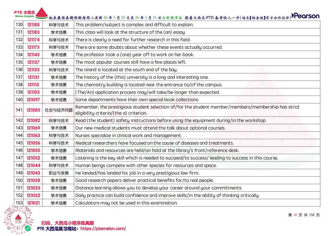 有波动!SWT新增!【PTE巨准真题预测】26年3月25日至3月31日|WFD再删2句,最高频仅剩157句,全网更准更精简! 第23张