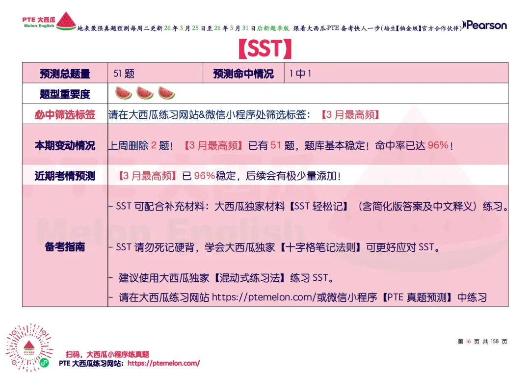 有波动!SWT新增!【PTE巨准真题预测】26年3月25日至3月31日|WFD再删2句,最高频仅剩157句,全网更准更精简! 第25张
