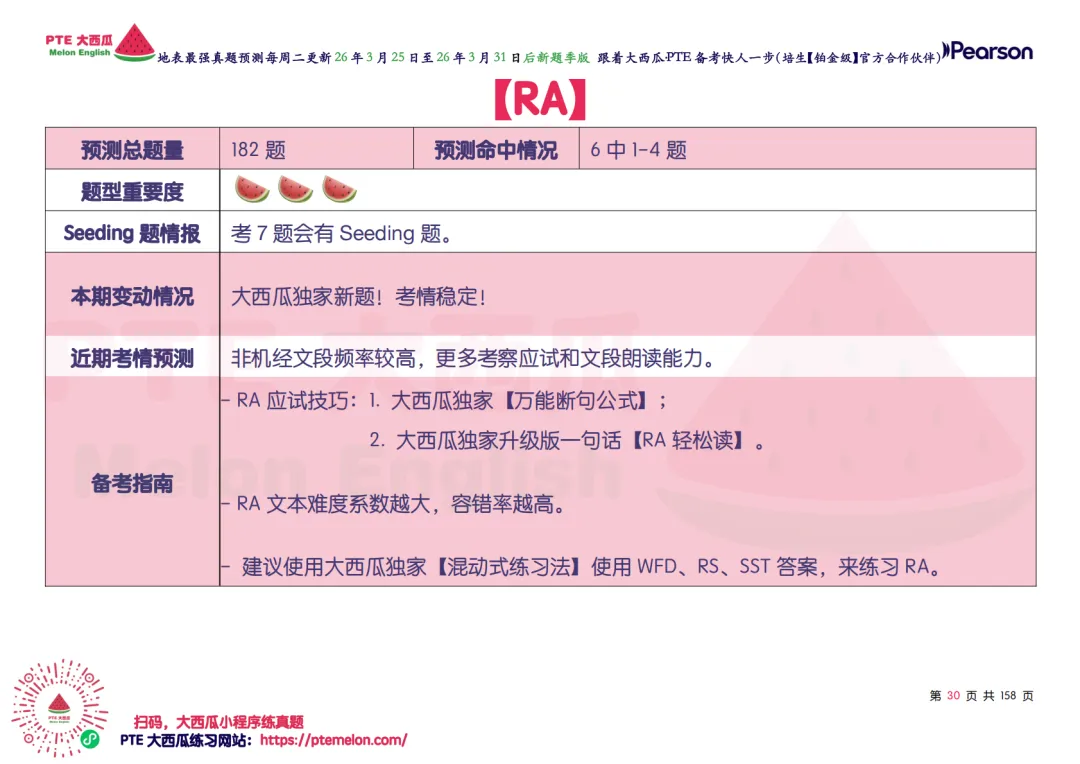 有波动!SWT新增!【PTE巨准真题预测】26年3月25日至3月31日|WFD再删2句,最高频仅剩157句,全网更准更精简! 第38张