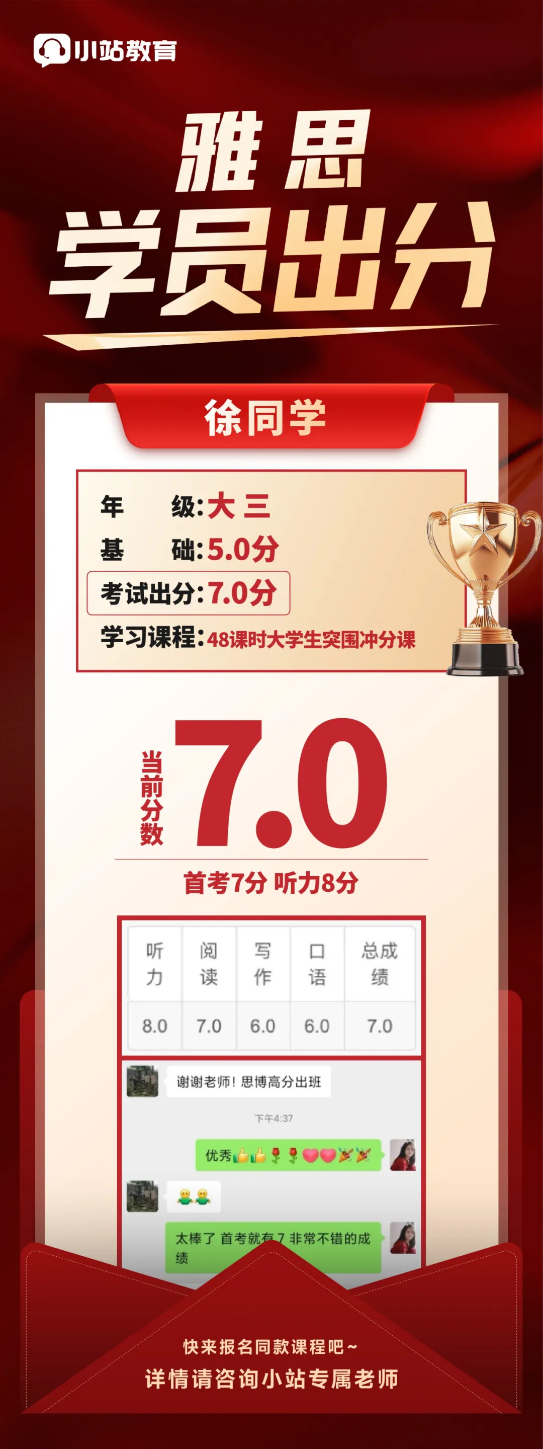 3月21日雅思写作真题解析|文化保护题作答思路拆解,附高分范文 第13张