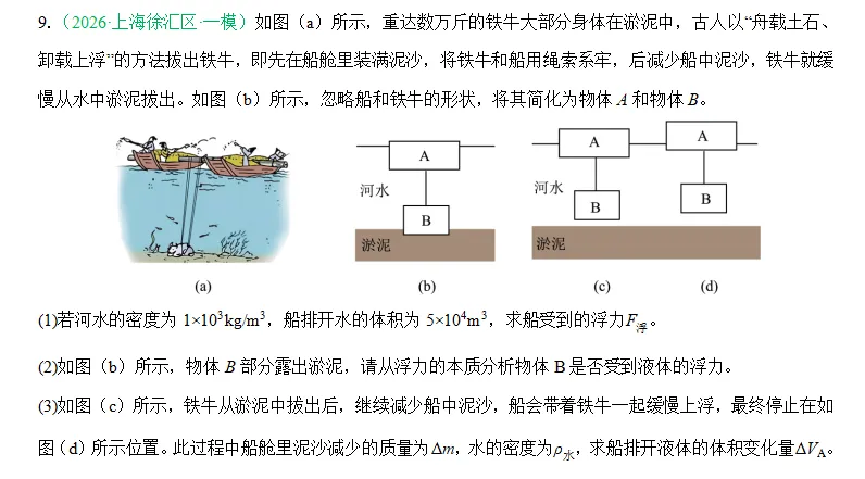 警报!刷废20套老真题,也救不了2026上海物理二模?同济杨老师:情景题风向变了! 第1张