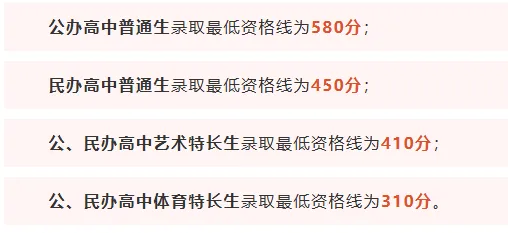 高中招生丨中考报名3月27日截止,升学路径早规划更稳妥 第4张