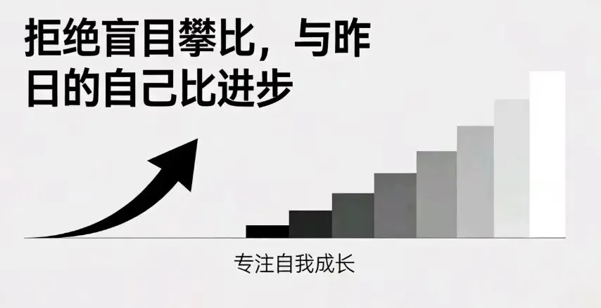 中考倒计时90天|致武汉初三生:辛苦终有回响,坚持必登彼岸 第2张
