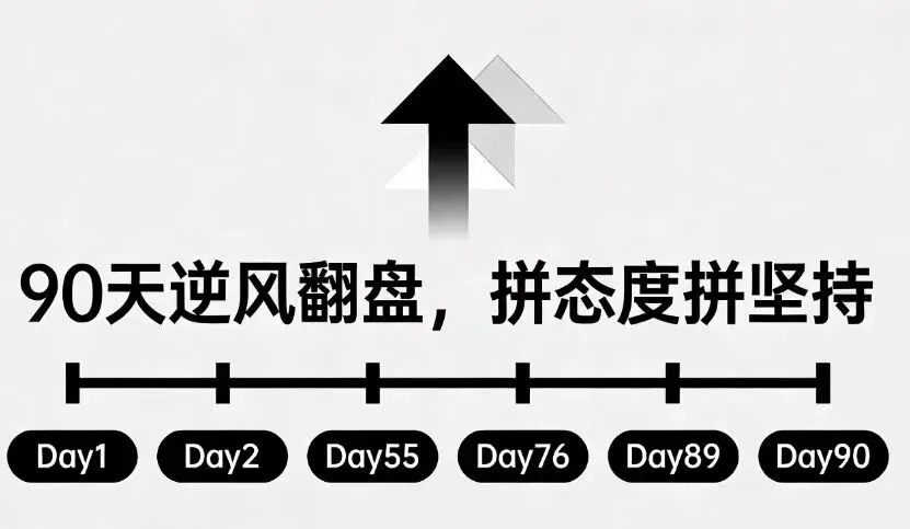 中考倒计时90天|致武汉初三生:辛苦终有回响,坚持必登彼岸 第3张