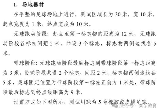 中考体育考试倒计时!2026西安中考体育各项目注意事项(附成绩转化标准表)! 第25张
