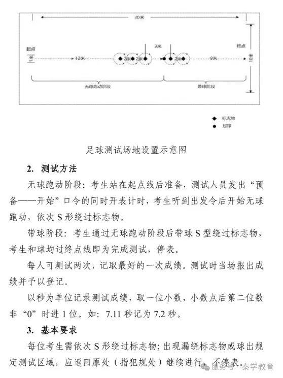 中考体育考试倒计时!2026西安中考体育各项目注意事项(附成绩转化标准表)! 第26张