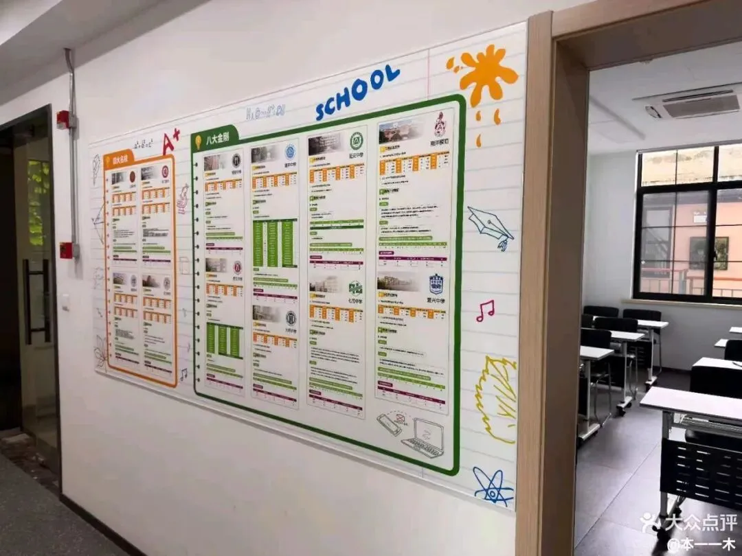 中考倒计时100天!虹口这家教培放“大招”:全日制保分+英语技巧课,未达目标承诺退款! 第17张