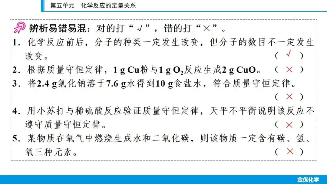 2026中考化学一轮复习——第五单元(考点串讲+真题检测+试题猜想) 第12张