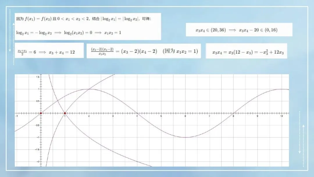 2024-2025铁一中高一第一次月考试卷选讲(周末导学案-提高+培优节选) 第8张