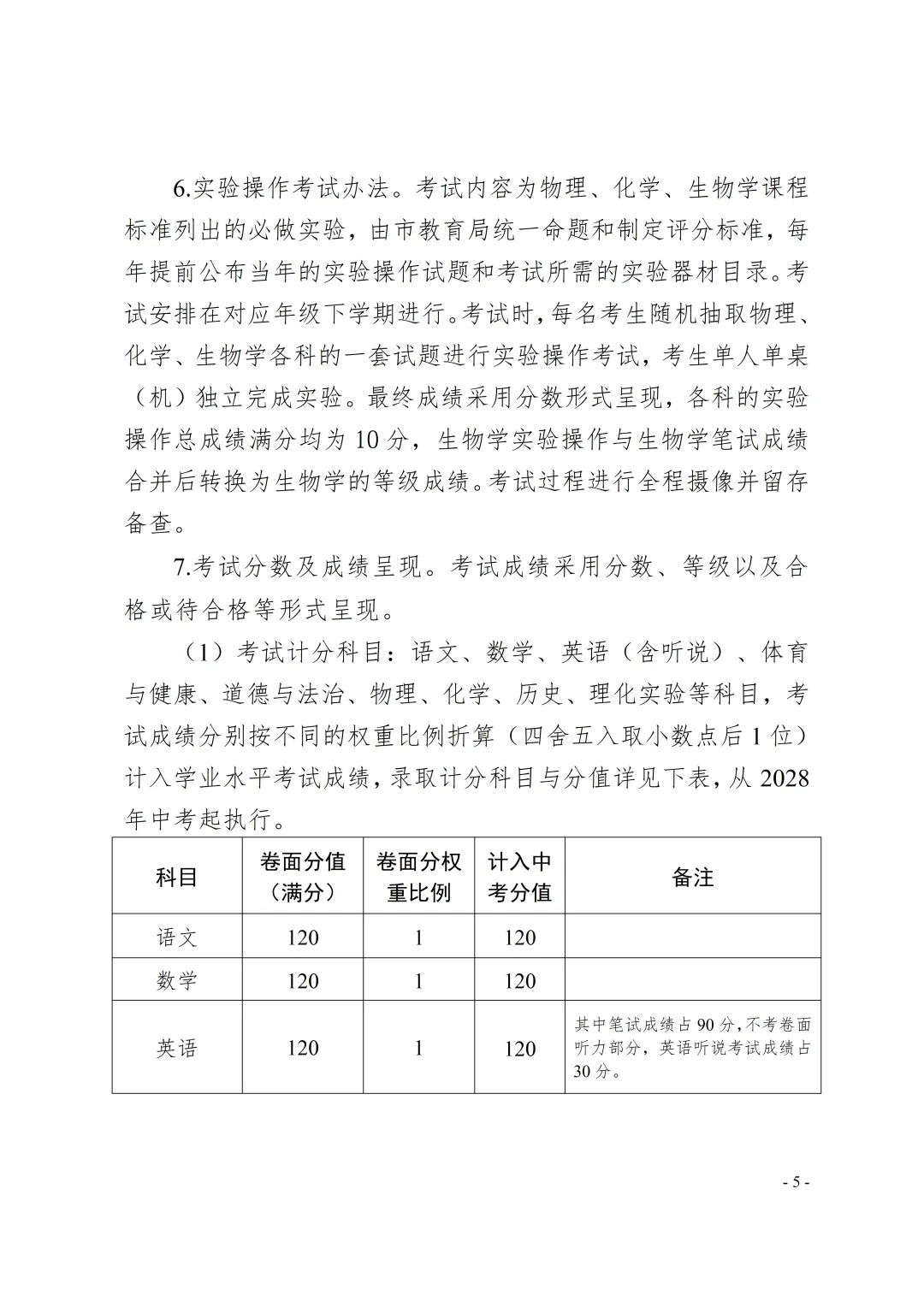 中考重大调整:三科改为考查科目,总分下调150分 第7张