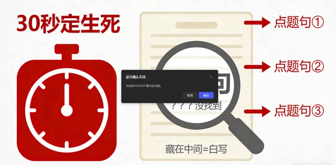 中考阅卷老师揭秘:作文想拿高分,先避开这4个“隐形坑”,90%的孩子踩了第4个 第2张