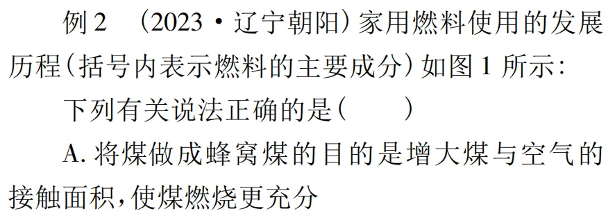 中考化学跨学科实践题:6大热点题型拆解,吃透稳拿压轴分 第5张