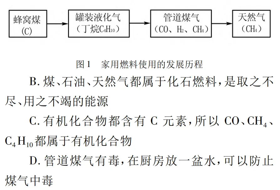 中考化学跨学科实践题:6大热点题型拆解,吃透稳拿压轴分 第6张