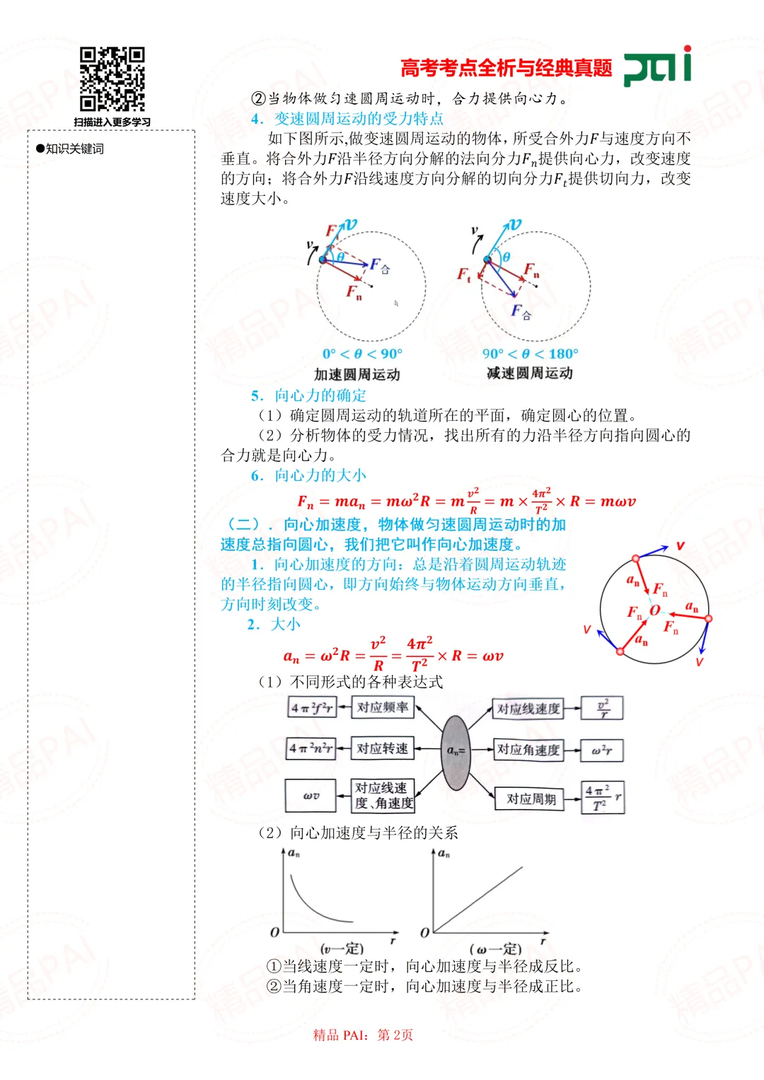 高中物理考点全析与经典真题---必修二:5.向心力与向心加速度 第3张