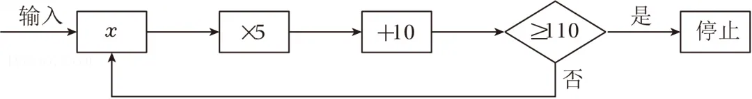 2026年安徽省六安市裕安中学中考数学模拟试卷(一) 第8张