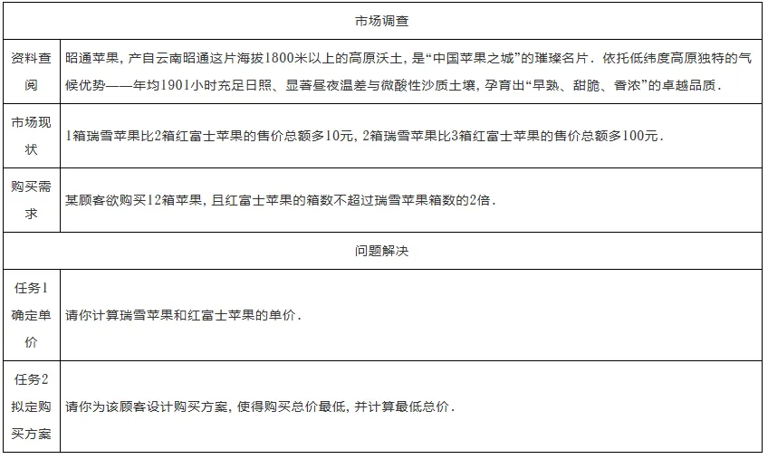 2026年安徽省六安市裕安中学中考数学模拟试卷(一) 第12张