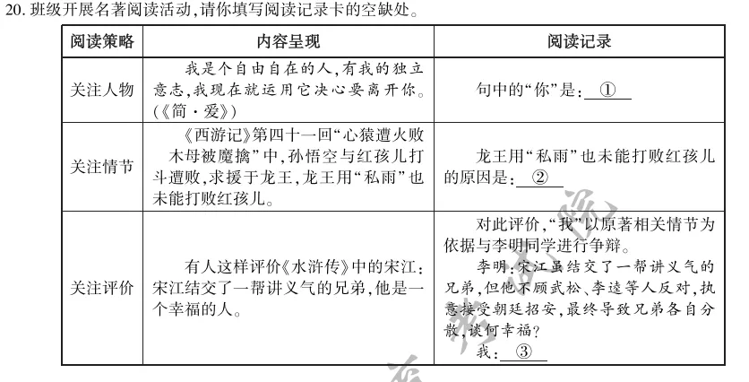 开放灵活!近5年福建中考名著阅读真题+模拟题练习!考前刷透! 第10张