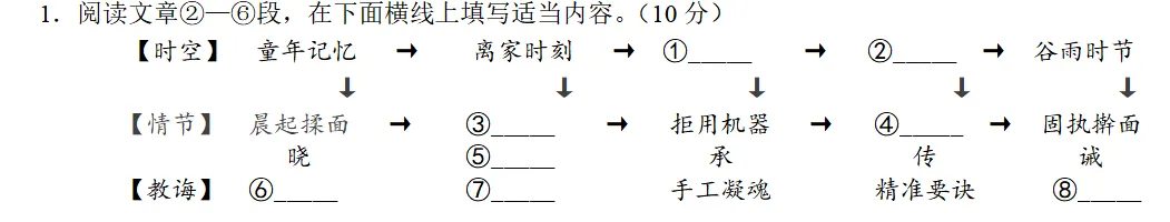 【中考加油】26届初三记叙文阅读训练含答案(一) 第1张