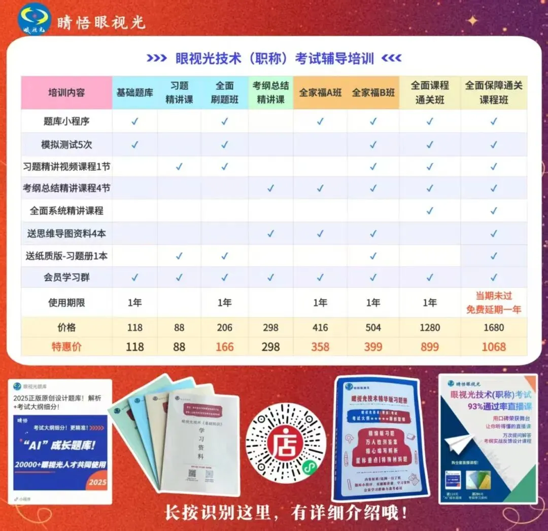 2026精选模考!统一模考!准考证&考试时间!眼视光技术职称考试 第14张