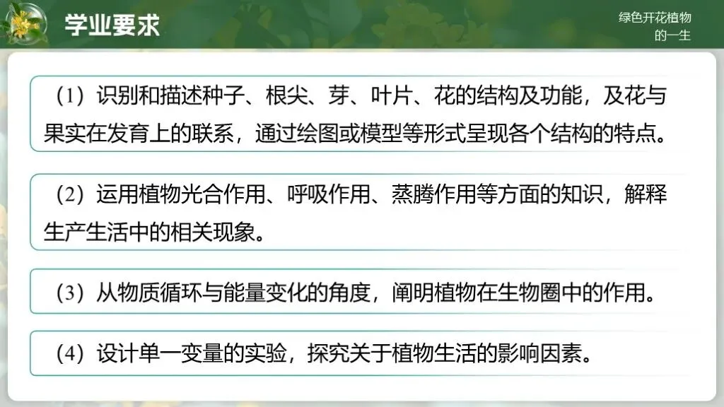 中考生物一轮复习专题4.1《植物的生活-绿色开花植物的一生》 第14张