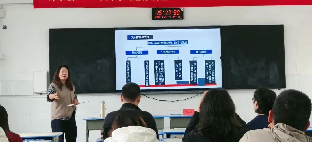 深耕高考真题研究 赋能备考提质增效 第3张