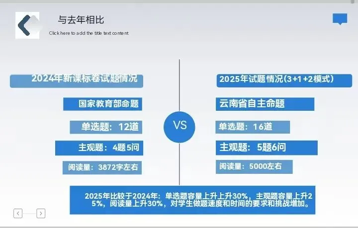 深耕高考真题研究 赋能备考提质增效 第6张