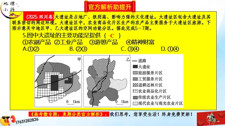 高考微专题《高考真题分类官方解析合集》城镇、乡村区位与空间结构 (选自:城市与自然环境) 第14张