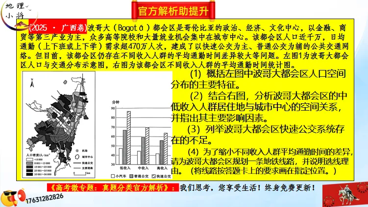 高考微专题《高考真题分类官方解析合集》城镇、乡村区位与空间结构 (选自:城市与自然环境) 第37张