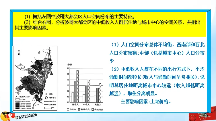 高考微专题《高考真题分类官方解析合集》城镇、乡村区位与空间结构 (选自:城市与自然环境) 第40张