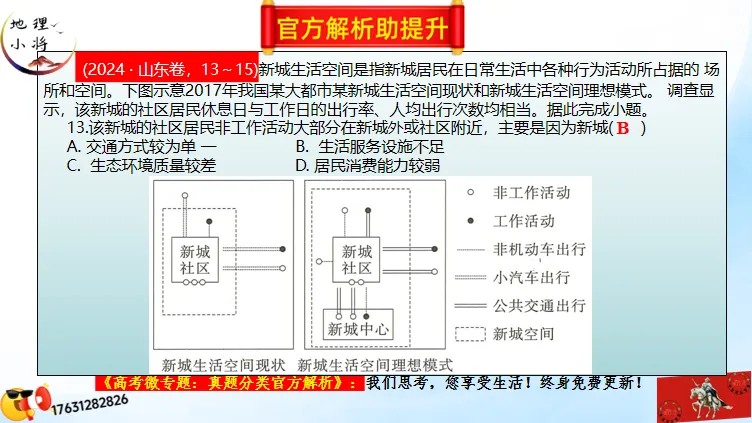 高考微专题《高考真题分类官方解析合集》城镇、乡村区位与空间结构 (选自:城市与自然环境) 第46张