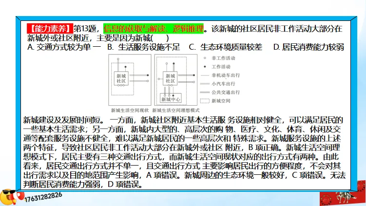 高考微专题《高考真题分类官方解析合集》城镇、乡村区位与空间结构 (选自:城市与自然环境) 第49张