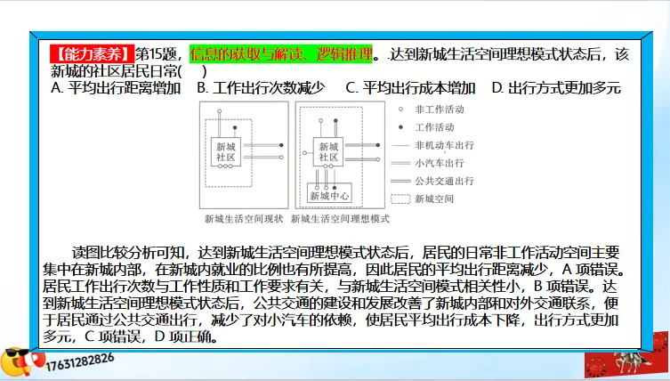 高考微专题《高考真题分类官方解析合集》城镇、乡村区位与空间结构 (选自:城市与自然环境) 第51张